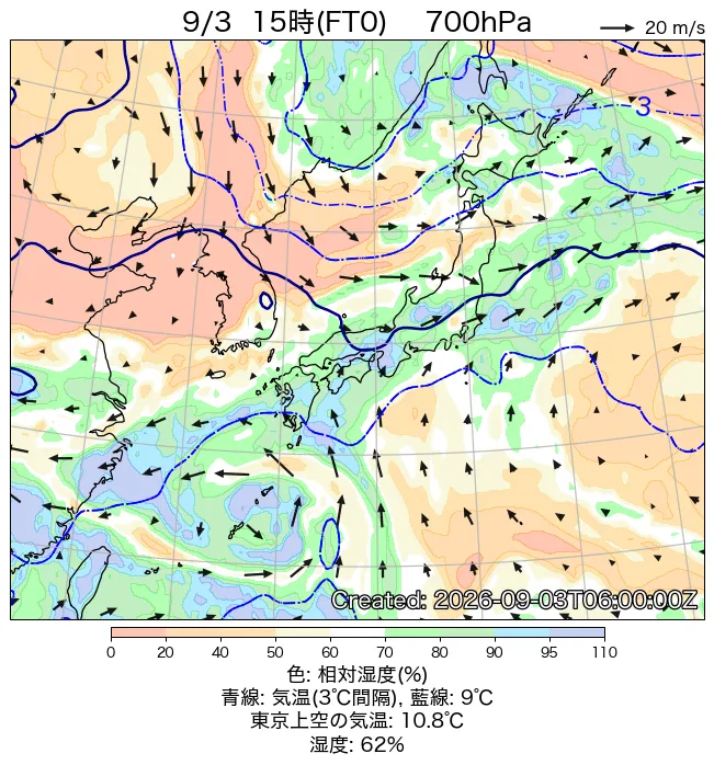 2026年9月3日の日本周辺の700hPa天気図（15時）