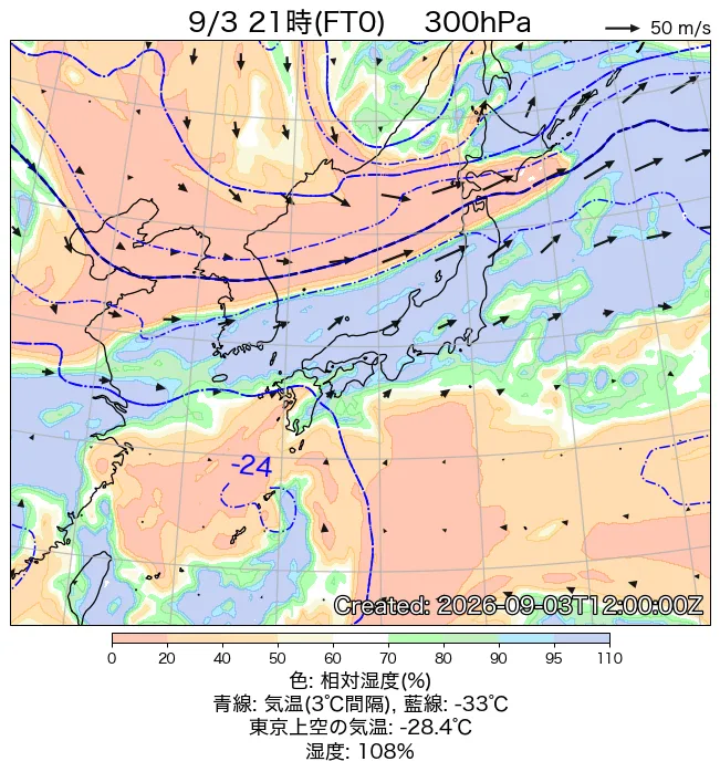 2026年9月3日の日本周辺の300hPa天気図（21時）