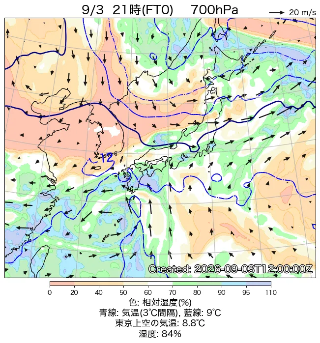 2026年9月3日の日本周辺の700hPa天気図（21時）