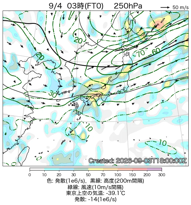 2026年9月4日の日本周辺の250hPa天気図（3時）