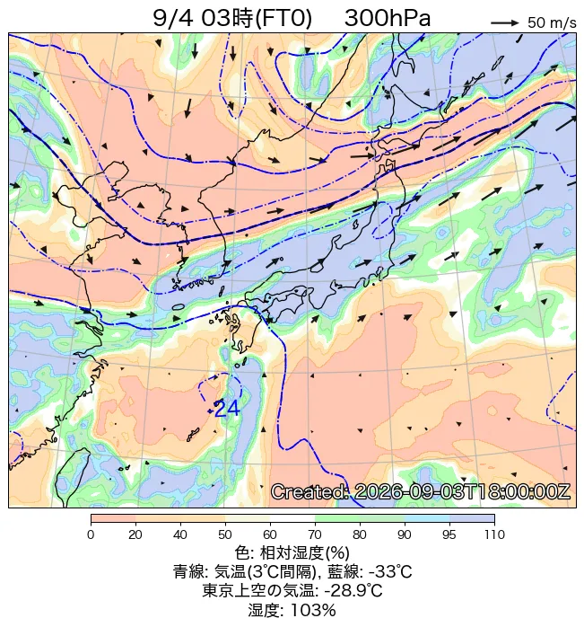 2026年9月4日の日本周辺の300hPa天気図（3時）