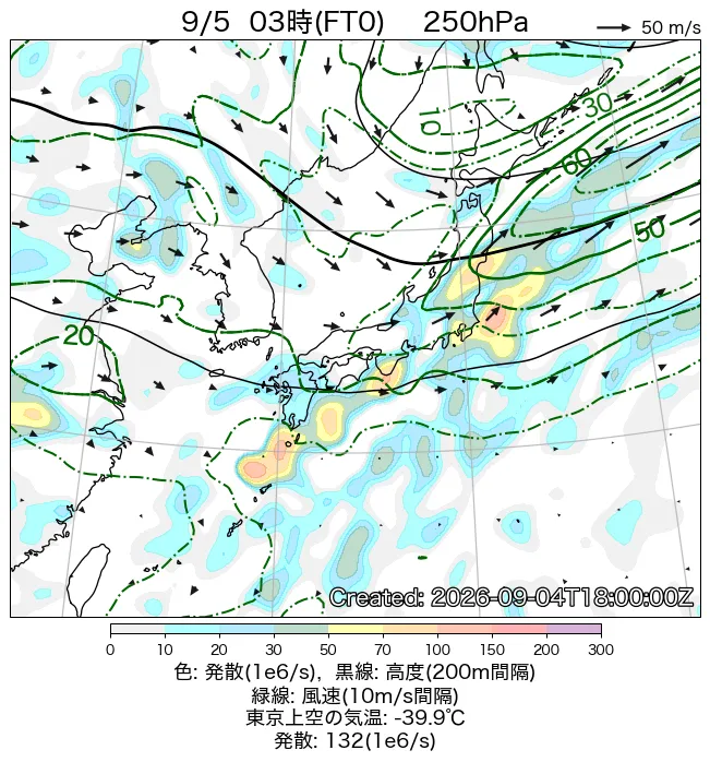2026年9月5日の日本周辺の250hPa天気図（3時）