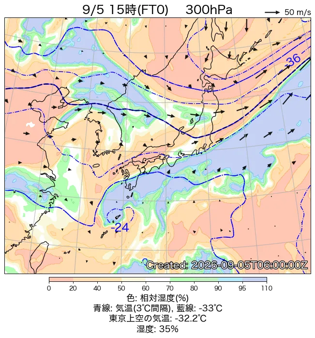 2026年9月5日の日本周辺の300hPa天気図（15時）