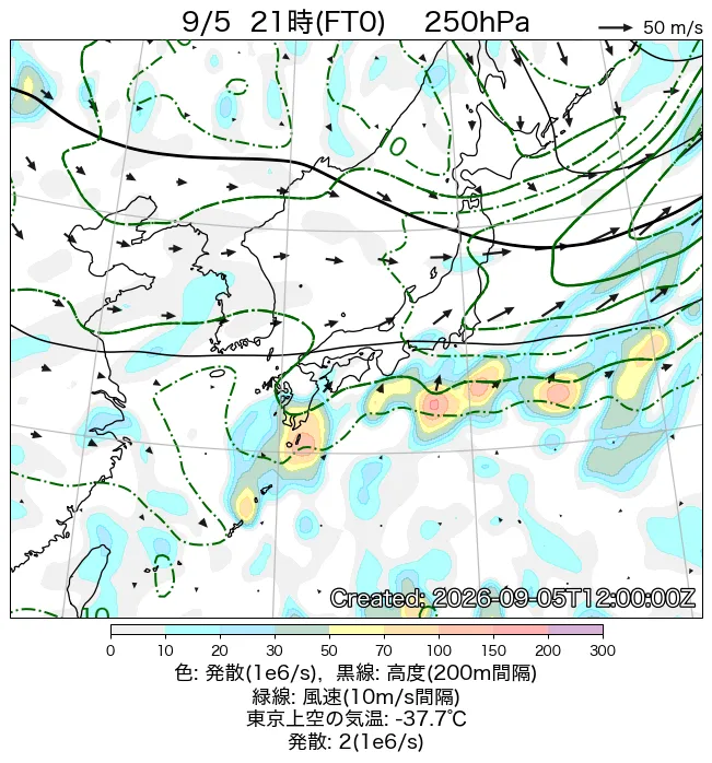 2026年9月5日の日本周辺の250hPa天気図（21時）