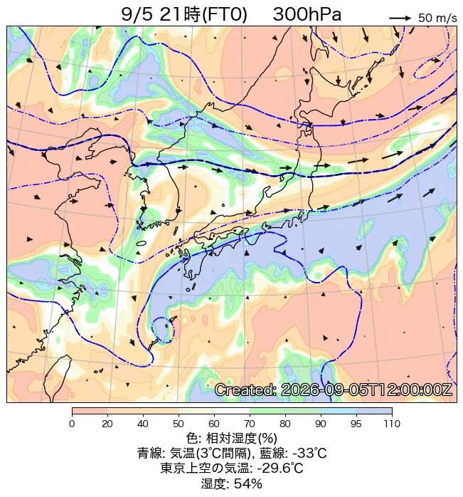 2026年9月5日の日本周辺の300hPa天気図（21時）