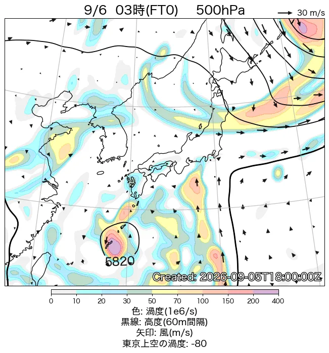 2026年9月6日の日本周辺の500hPa天気図（3時）