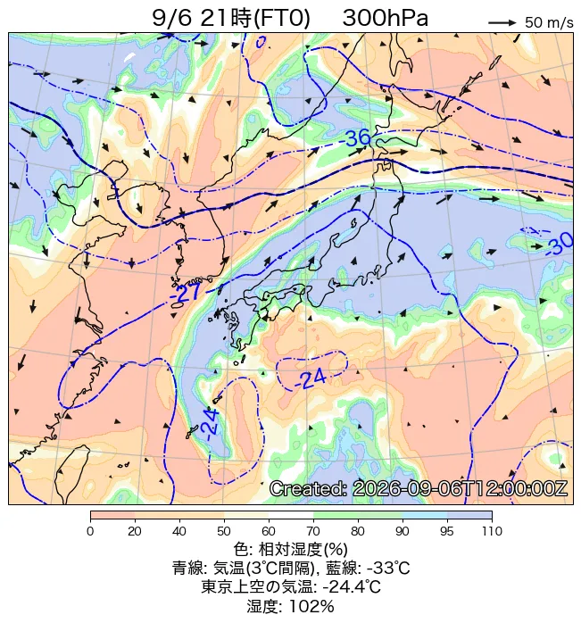 2026年9月6日の日本周辺の300hPa天気図（21時）
