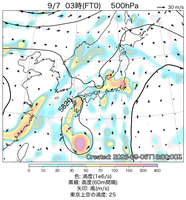 2026年9月7日の日本周辺の500hPa天気図（3時）