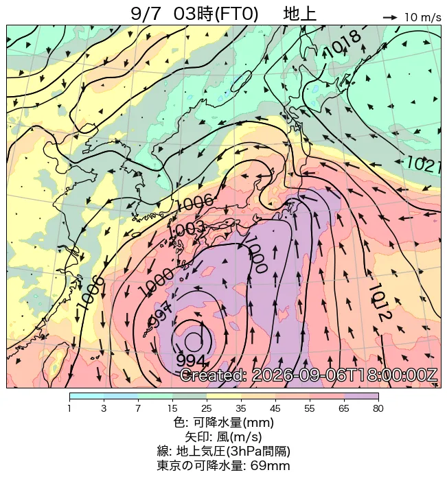 2026年9月7日の日本周辺の地上天気図（3時）