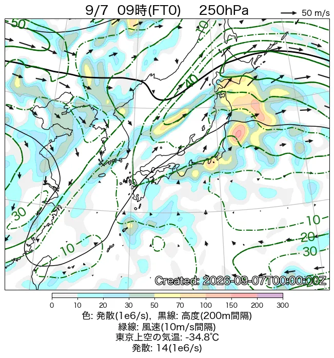 2026年9月7日の日本周辺の250hPa天気図（9時）