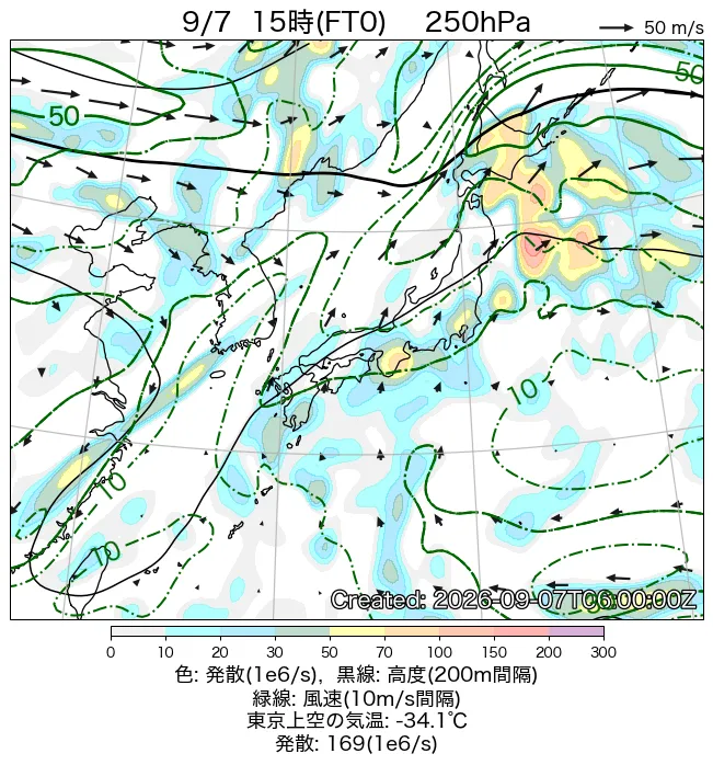 2026年9月7日の日本周辺の250hPa天気図（15時）