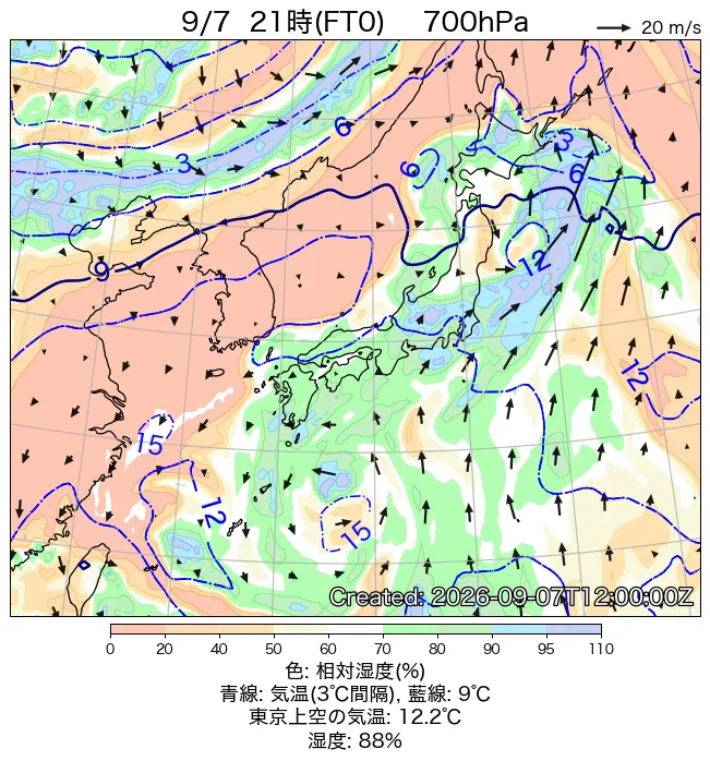 2026年9月7日の日本周辺の700hPa天気図（21時）