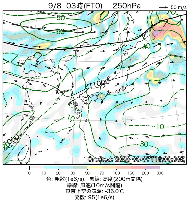 2026年9月8日の日本周辺の250hPa天気図（3時）