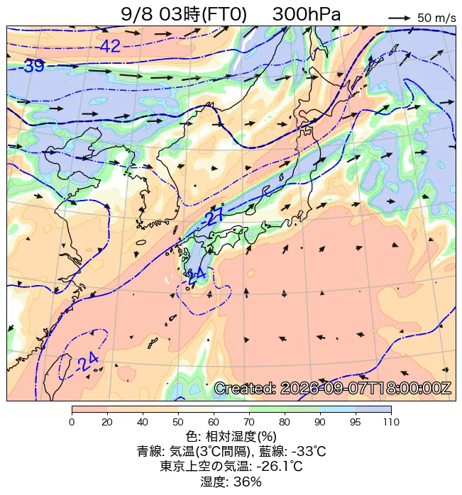 2026年9月8日の日本周辺の300hPa天気図（3時）