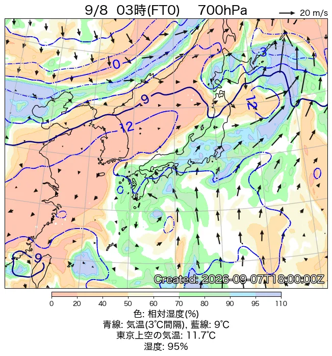 2026年9月8日の日本周辺の700hPa天気図（3時）