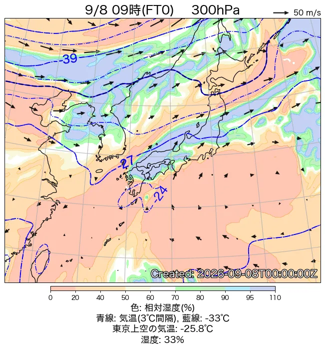 2026年9月8日の日本周辺の300hPa天気図（9時）