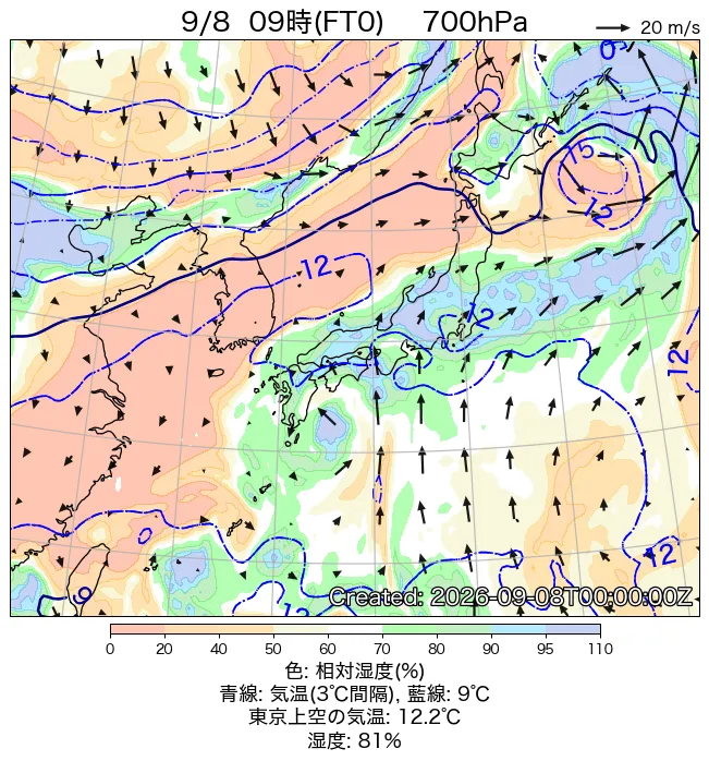 2026年9月8日の日本周辺の700hPa天気図（9時）