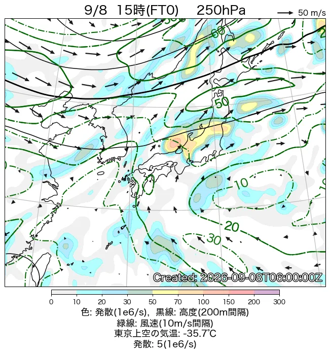 2026年9月8日の日本周辺の250hPa天気図（15時）