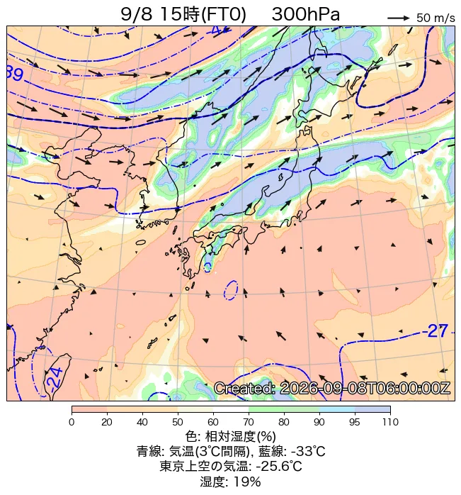 2026年9月8日の日本周辺の300hPa天気図（15時）