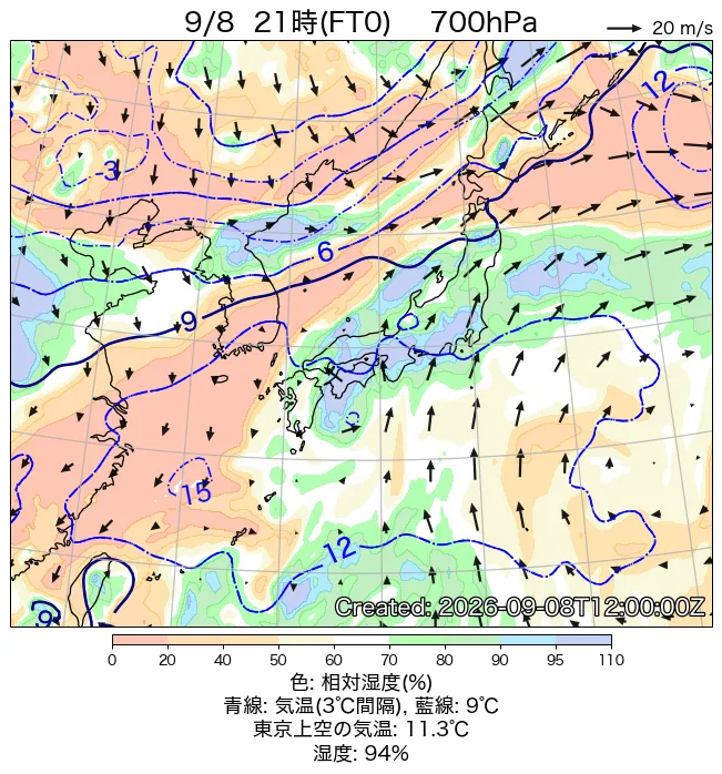 2026年9月8日の日本周辺の700hPa天気図（21時）