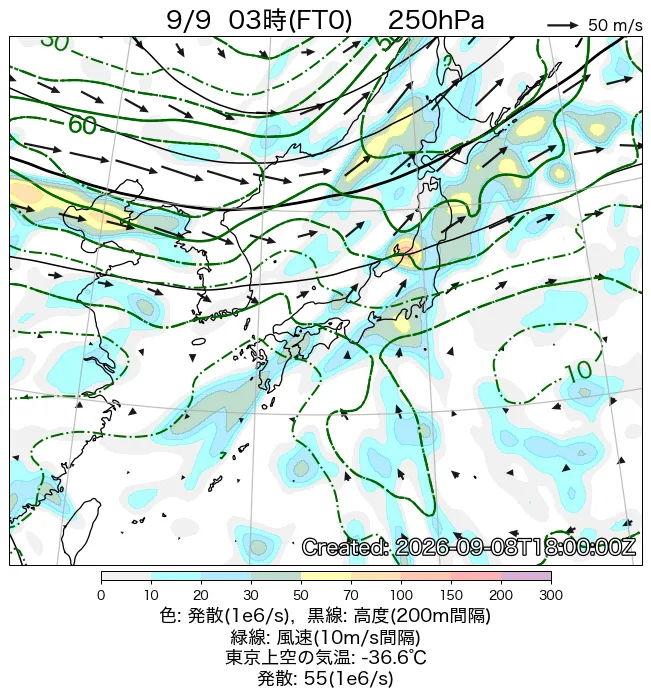 2026年9月9日の日本周辺の250hPa天気図（3時）
