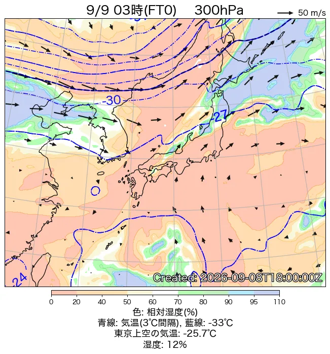 2026年9月9日の日本周辺の300hPa天気図（3時）