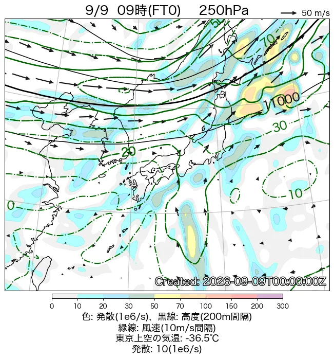 2026年9月9日の日本周辺の250hPa天気図（9時）