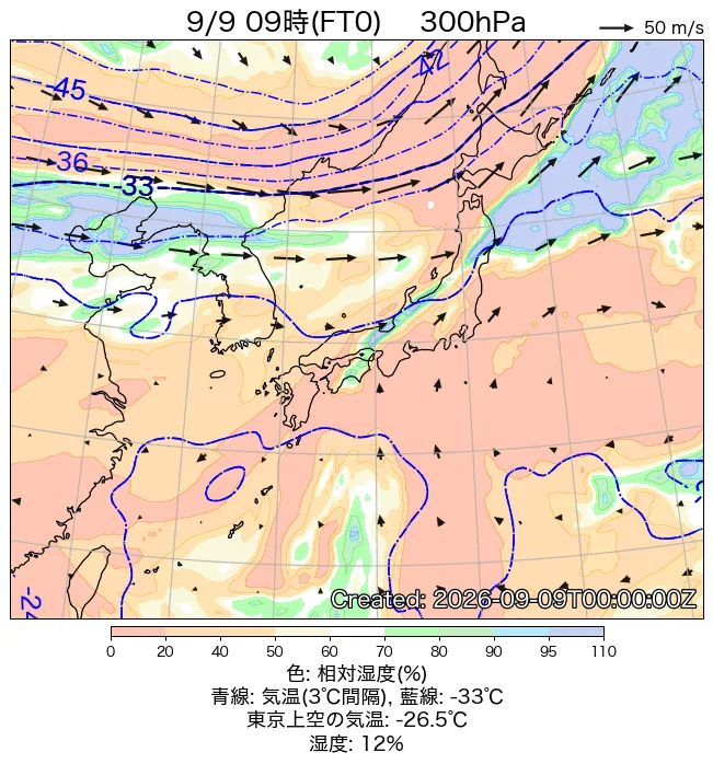 2026年9月9日の日本周辺の300hPa天気図（9時）