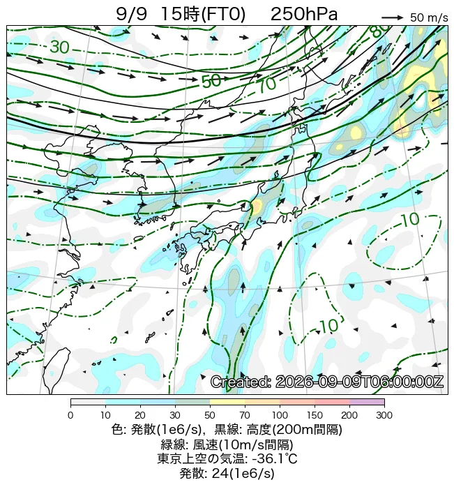 2026年9月9日の日本周辺の250hPa天気図（15時）