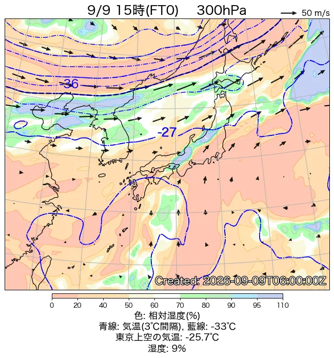2026年9月9日の日本周辺の300hPa天気図（15時）