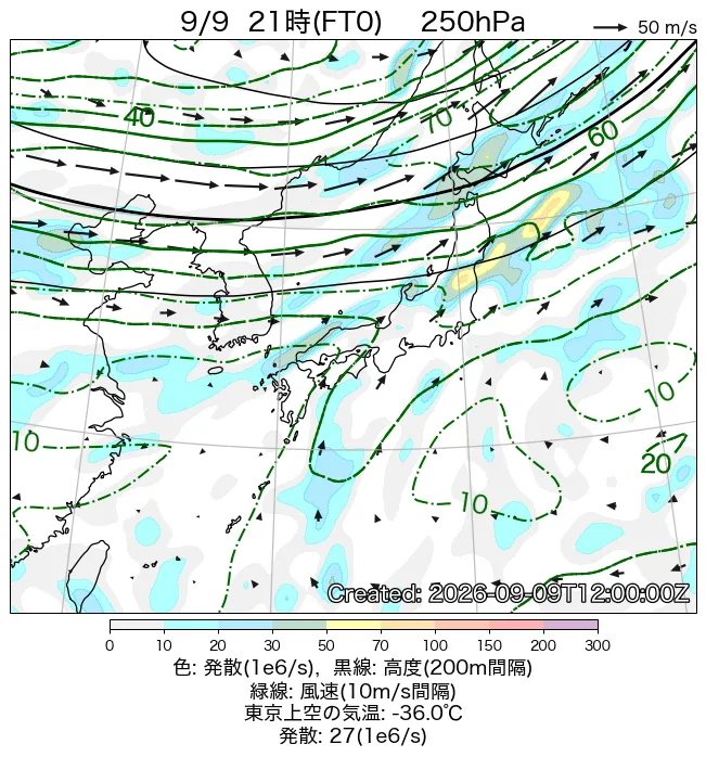 2026年9月9日の日本周辺の250hPa天気図（21時）