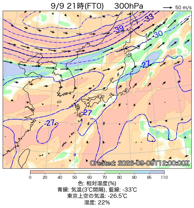 2026年9月9日の日本周辺の300hPa天気図（21時）