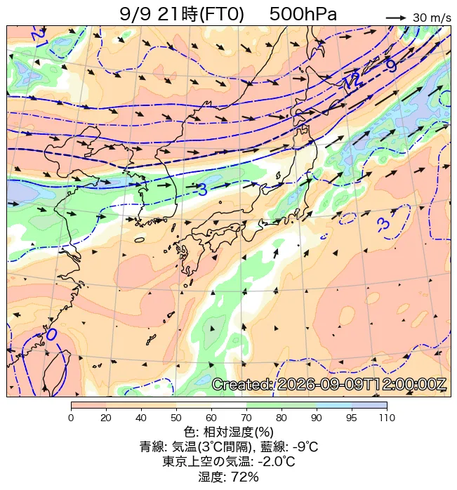 2026年9月9日の日本周辺の500hPa天気図（21時）