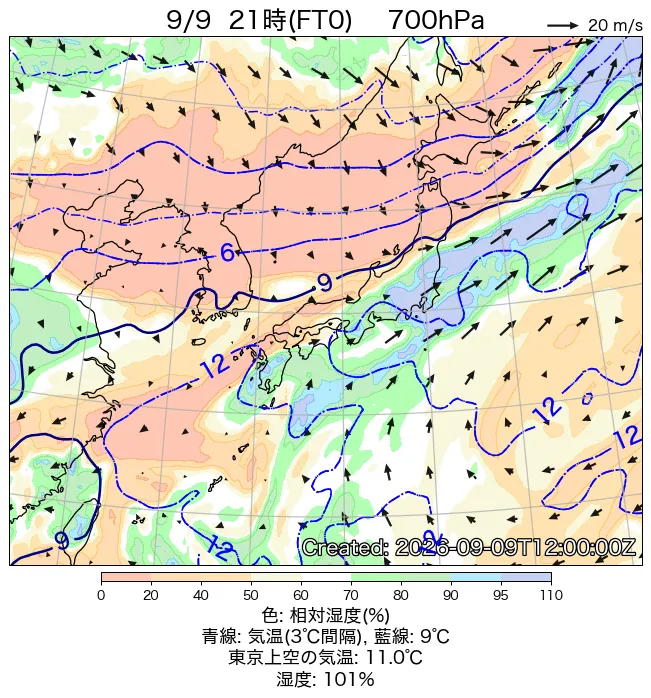 2026年9月9日の日本周辺の700hPa天気図（21時）