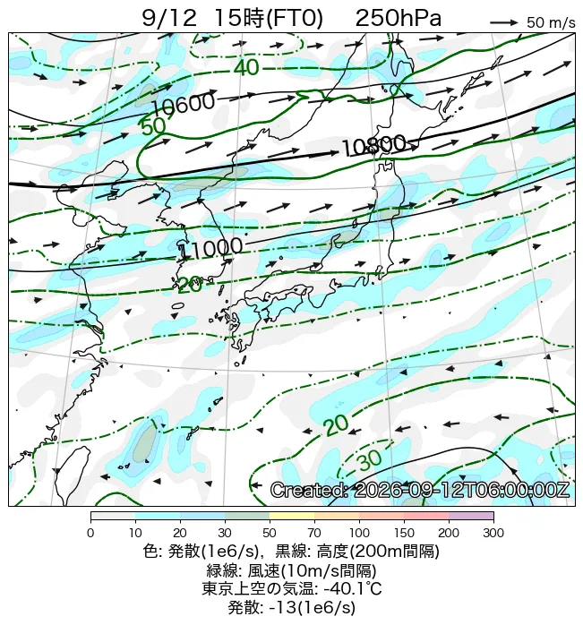 2026年9月12日の日本周辺の250hPa天気図（15時）