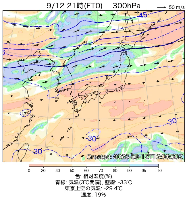 2026年9月12日の日本周辺の300hPa天気図（21時）