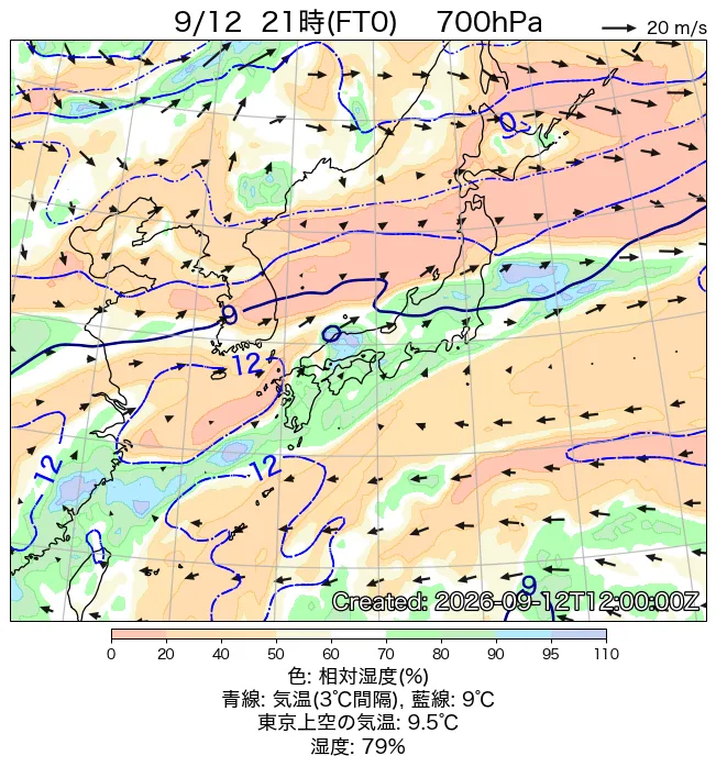 2026年9月12日の日本周辺の700hPa天気図（21時）