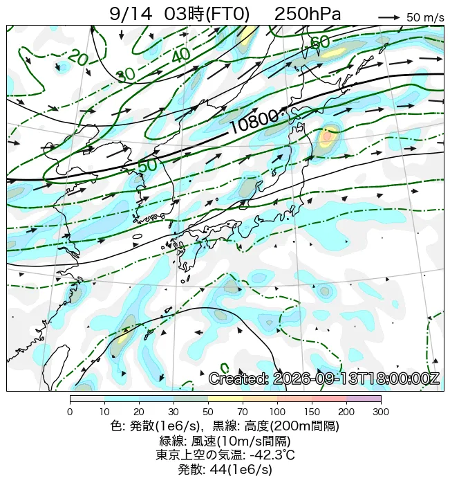 2026年9月14日の日本周辺の250hPa天気図（3時）