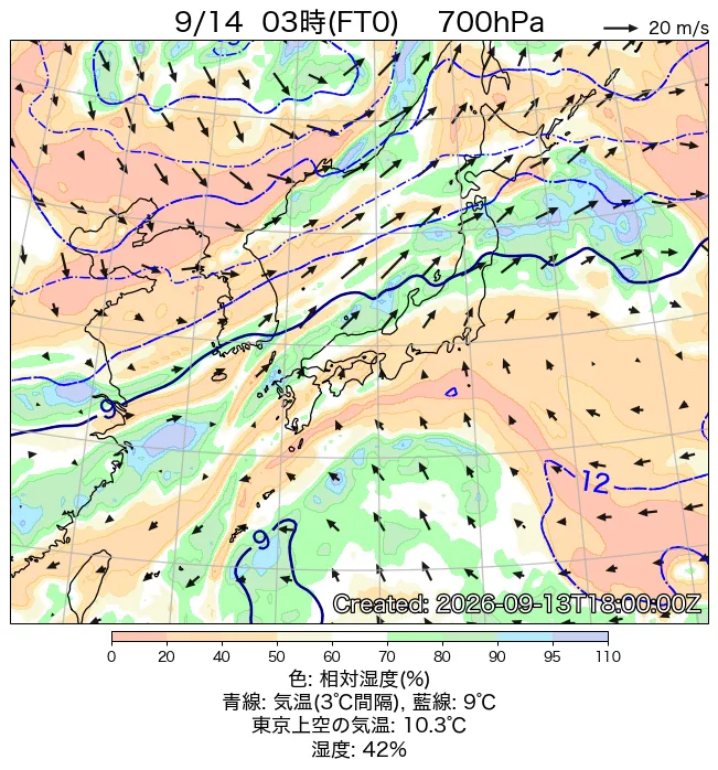 2026年9月14日の日本周辺の700hPa天気図（3時）