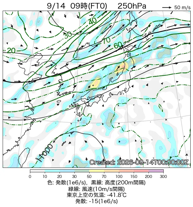 2026年9月14日の日本周辺の250hPa天気図（9時）