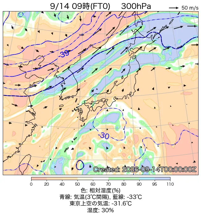 2026年9月14日の日本周辺の300hPa天気図（9時）