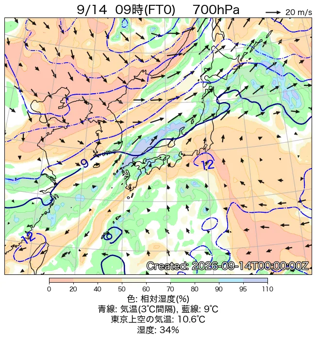 2026年9月14日の日本周辺の700hPa天気図（9時）
