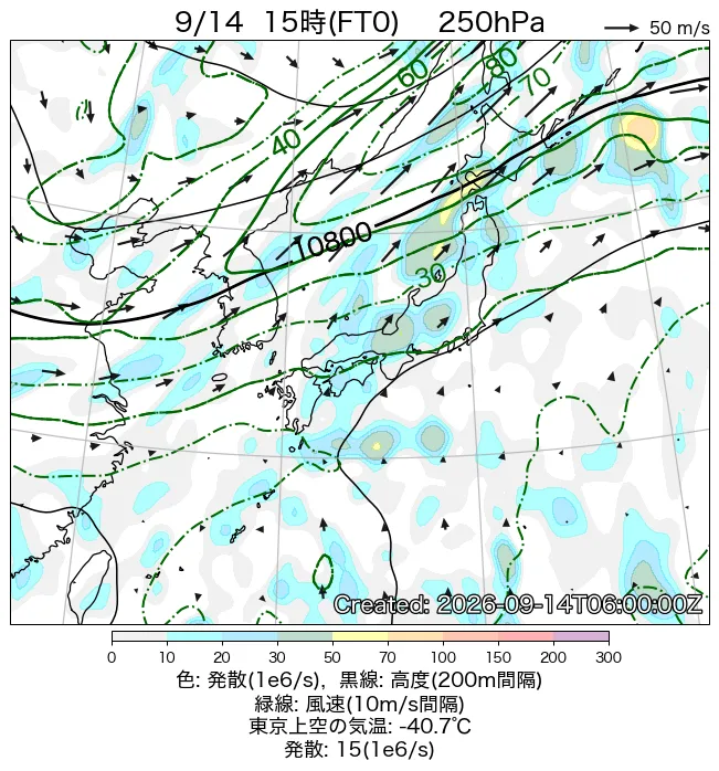2026年9月14日の日本周辺の250hPa天気図（15時）