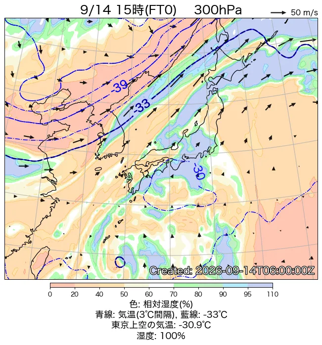 2026年9月14日の日本周辺の300hPa天気図（15時）