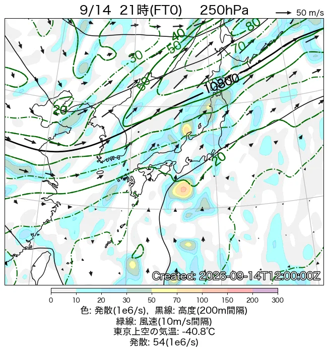 2026年9月14日の日本周辺の250hPa天気図（21時）