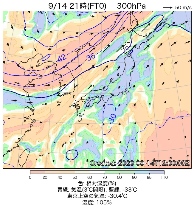 2026年9月14日の日本周辺の300hPa天気図（21時）