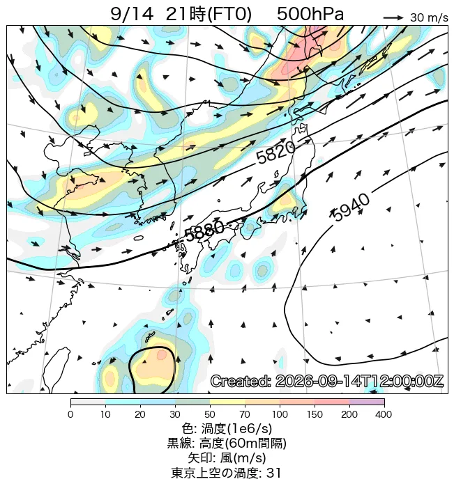 2026年9月14日の日本周辺の500hPa天気図（21時）