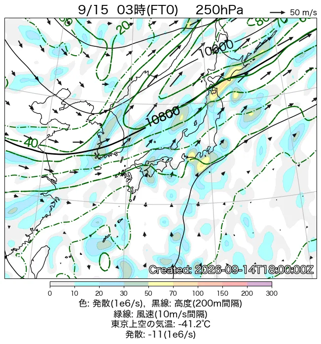 2026年9月15日の日本周辺の250hPa天気図（3時）