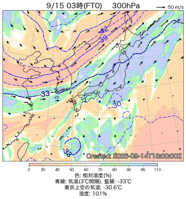 2026年9月15日の日本周辺の300hPa天気図（3時）