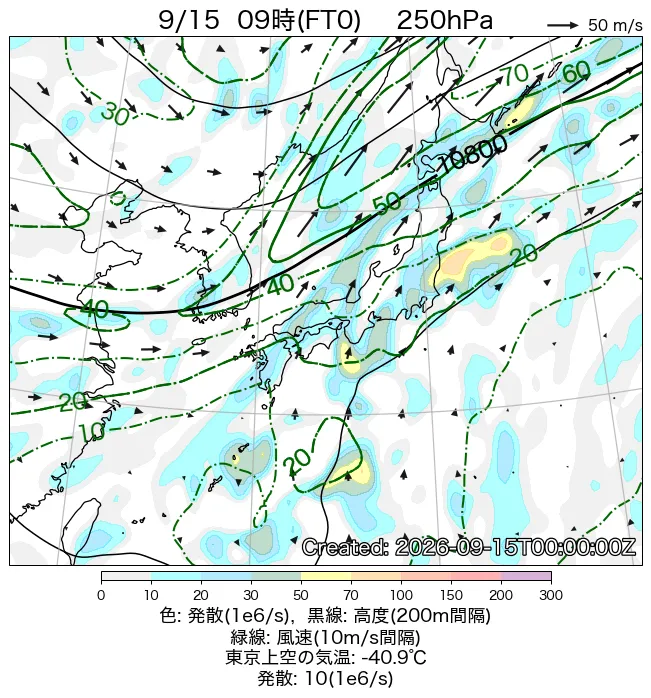 2026年9月15日の日本周辺の250hPa天気図（9時）